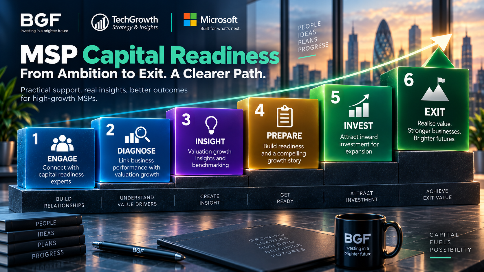 MSP Capital Readiness with BGF, in six steps. One, engage with capital readiness experts. Two, diagnose how business performance links to valuation growth. Three, gain valuation insight and benchmarking. Four, prepare a compelling growth story. Five, attract inward investment for expansion. Six, realise value at exit.