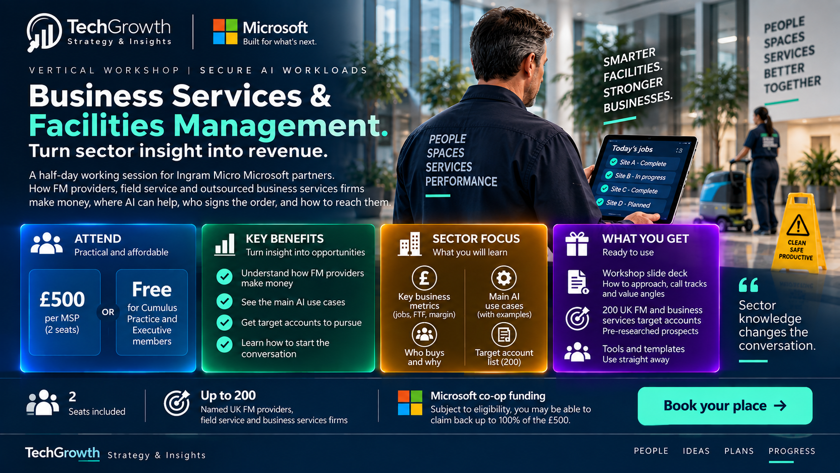 Business services and facilities management vertical workshop for Ingram Micro Microsoft partners: a full-day session on how FM providers, field service and outsourced business services firms make money, where AI can help, who signs the order and how to reach them. You leave with the workshop slide deck, 200 named UK target accounts, and tools and templates. It costs 500 pounds per MSP for two seats, and is free for Cumulus Practice and Executive members.