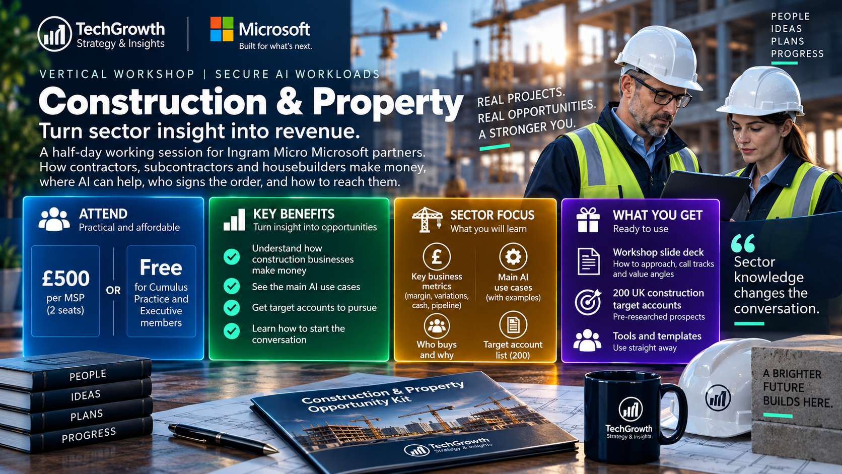 Construction and property vertical workshop for Ingram Micro Microsoft partners: a full-day session on how contractors, subcontractors and housebuilders make money, where AI can help, who signs the order and how to reach them. You leave with the workshop slide deck, 200 named UK construction target accounts, and tools and templates. It costs 500 pounds per MSP for two seats, and is free for Cumulus Practice and Executive members.