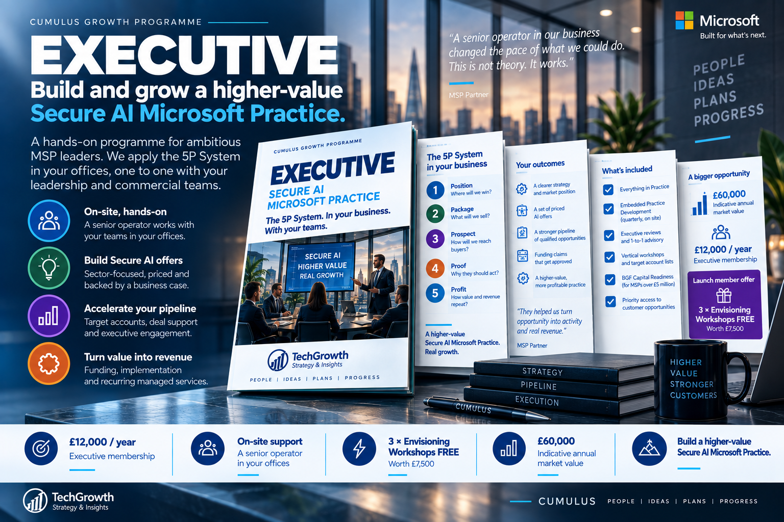 Cumulus Growth Executive: a senior operator applies the 5P System in your offices, one to one with your leadership and commercial teams. The programme builds priced Secure AI offers, accelerates your pipeline and turns value into revenue. Executive membership costs 12,000 pounds a year and includes everything in Practice.