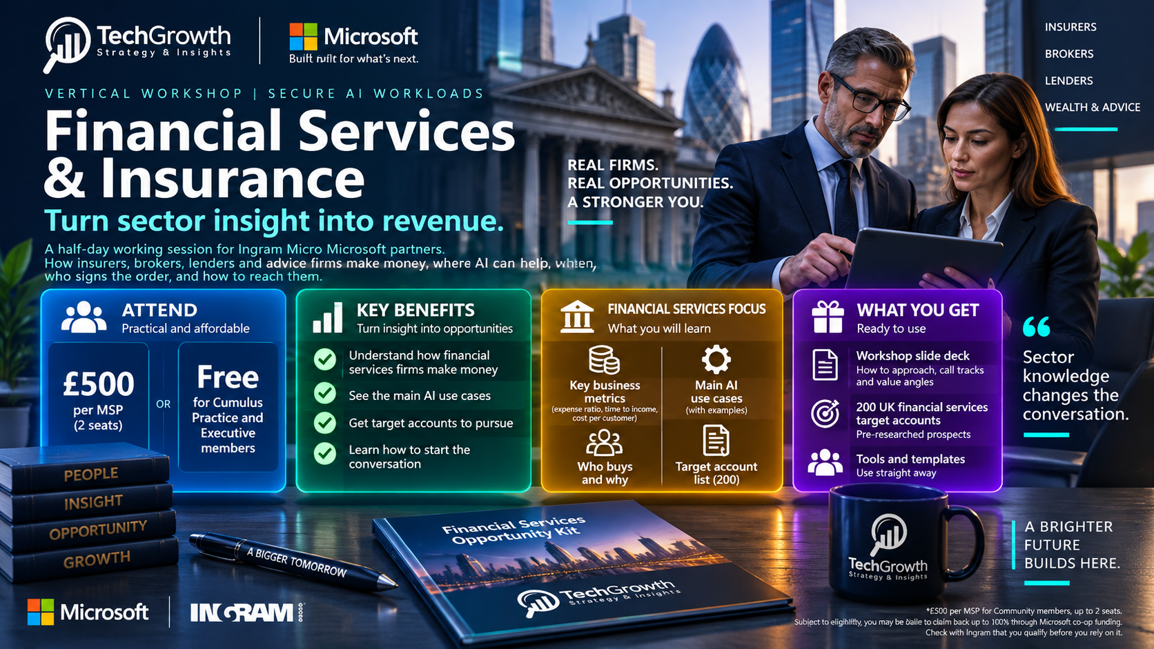 Financial services and insurance vertical workshop for Ingram Micro Microsoft partners: a full-day session on how insurers, brokers, lenders and advice firms make money, where AI can help, who signs the order and how to reach them. You leave with the workshop slide deck, 200 named UK financial services target accounts, and tools and templates. It costs 500 pounds per MSP for two seats, and is free for Cumulus Practice and Executive members.