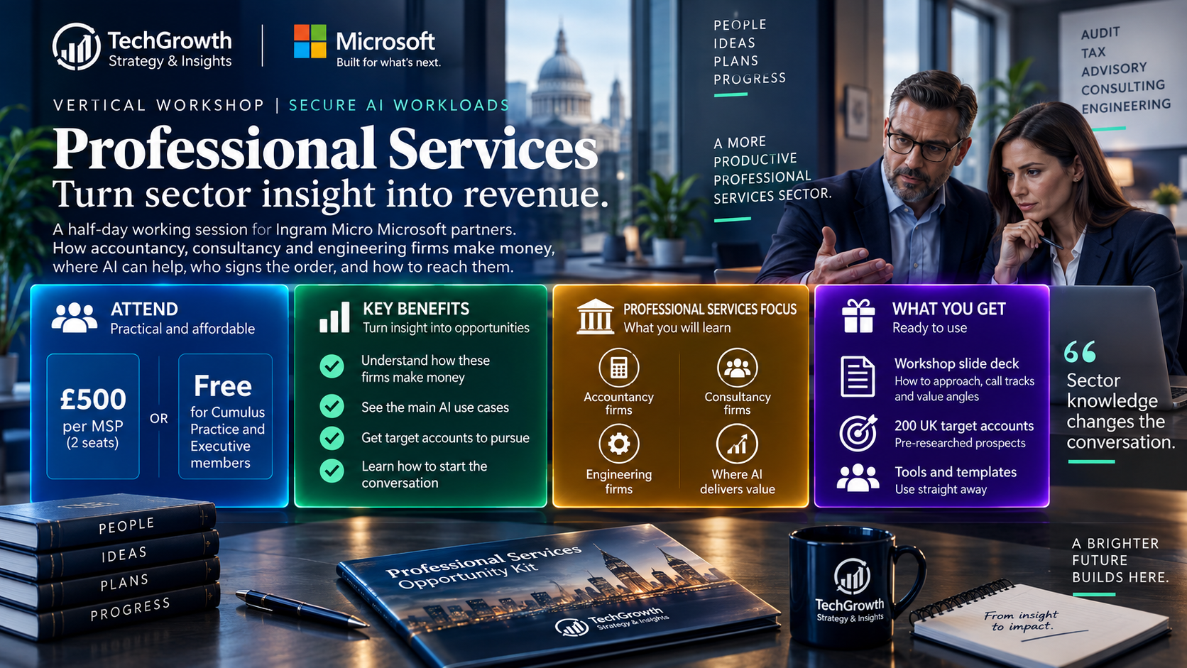 Professional services vertical workshop for Ingram Micro Microsoft partners: a full-day session on how accountancy, consultancy and engineering firms make money, where AI can help, who signs the order and how to reach them. You leave with the workshop slide deck, 200 named UK target accounts, and tools and templates. It costs 500 pounds per MSP for two seats, and is free for Cumulus Practice and Executive members.