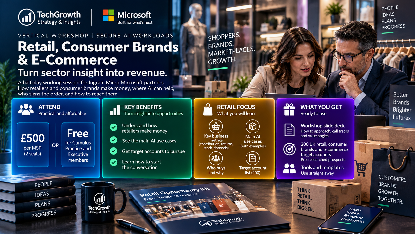 Retail, consumer brands and e-commerce vertical workshop for Ingram Micro Microsoft partners: a full-day session on how retailers and consumer brands make money, where AI can help, who signs the order and how to reach them. You leave with the workshop slide deck, 200 named UK retail, consumer brands and e-commerce target accounts, and tools and templates. It costs 500 pounds per MSP for two seats, and is free for Cumulus Practice and Executive members.