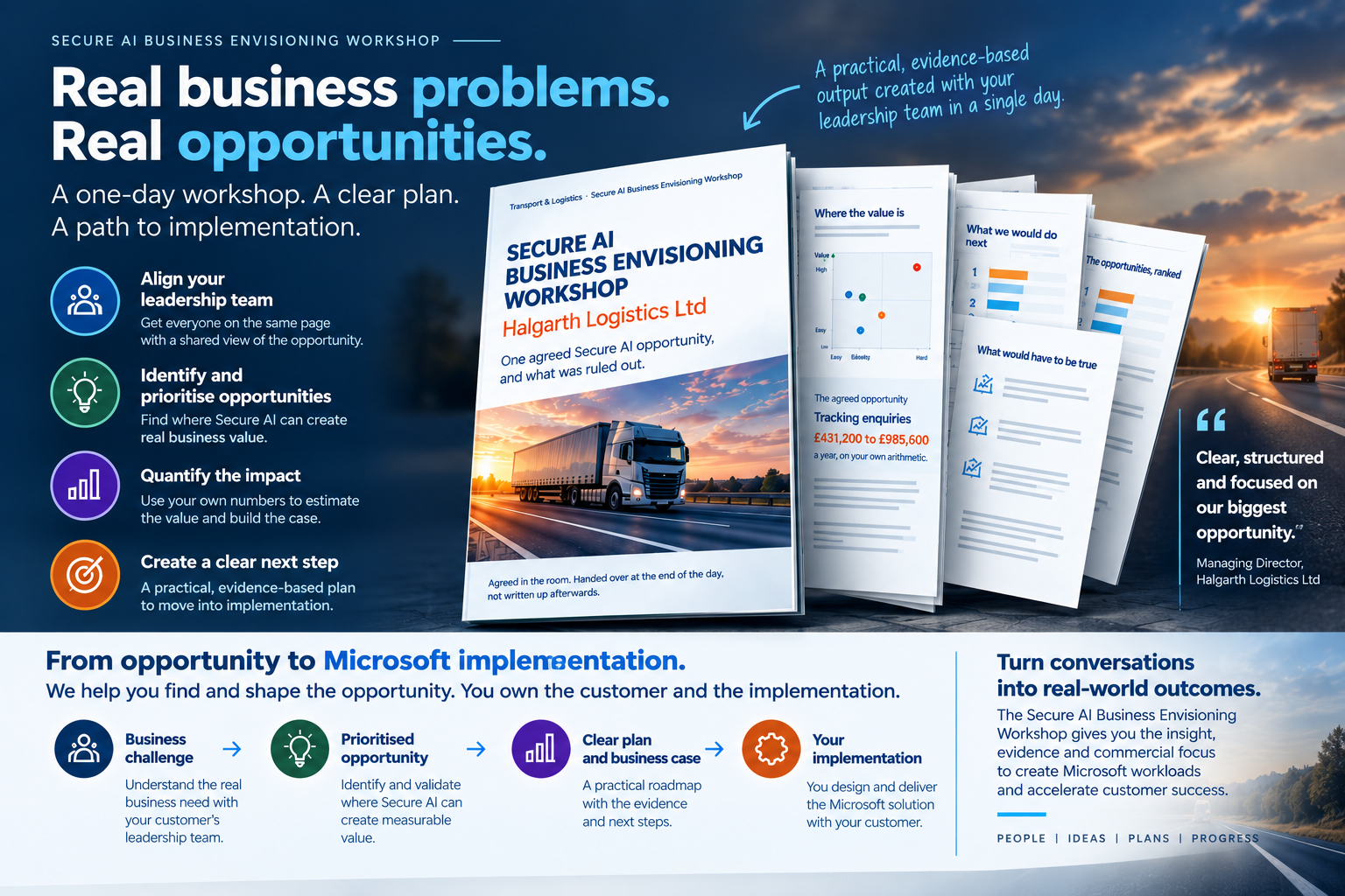 Secure AI Business Envisioning Workshop: a one-day workshop that brings the right people together, prioritises opportunities, uses the customer's own numbers, agrees next steps and creates a path to implementation. Three sector examples are shown, in manufacturing, business services and transport.
